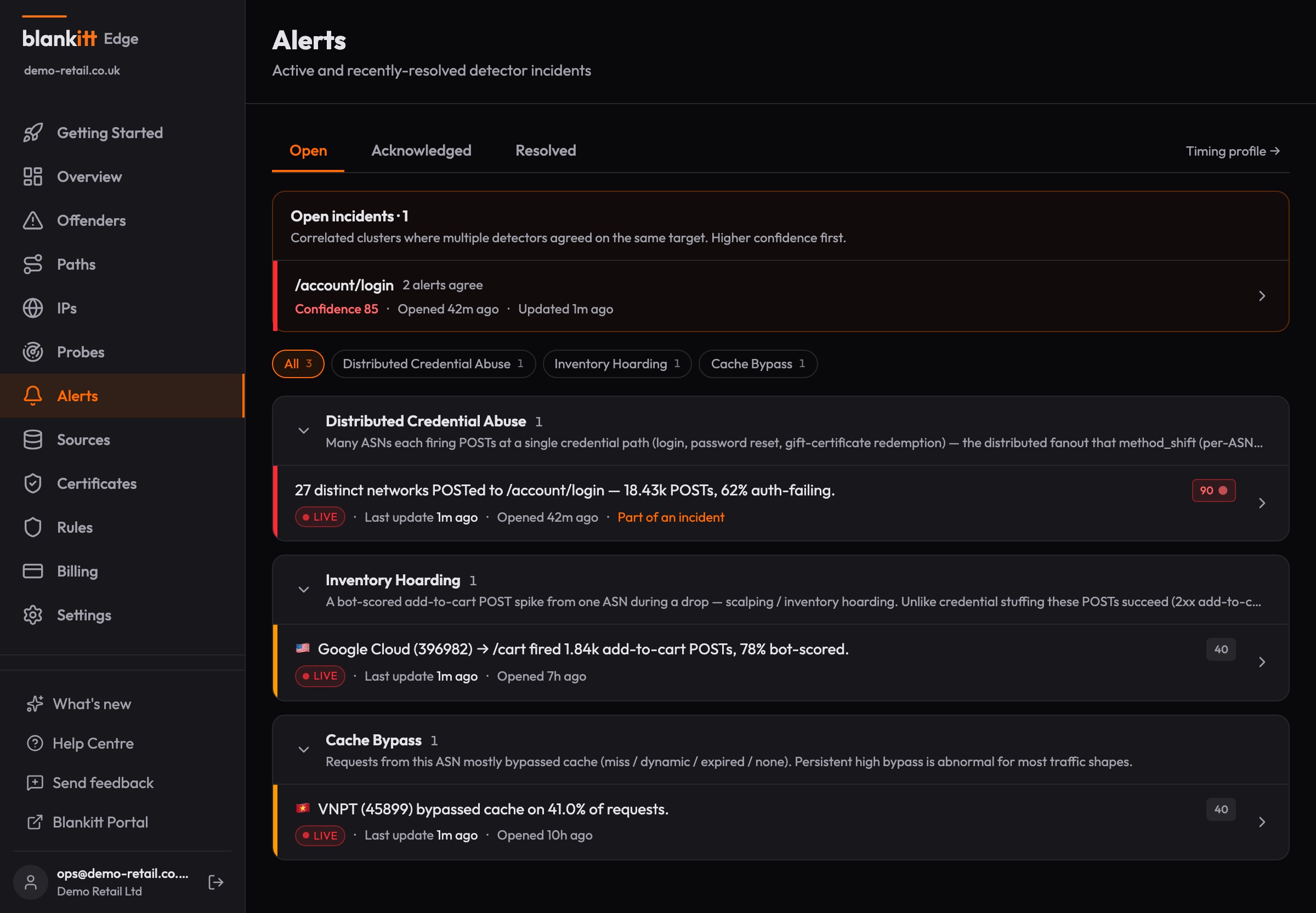 Blankitt Edge alerts: correlated incident with credential stuffing, scalping and cache bypass alerts