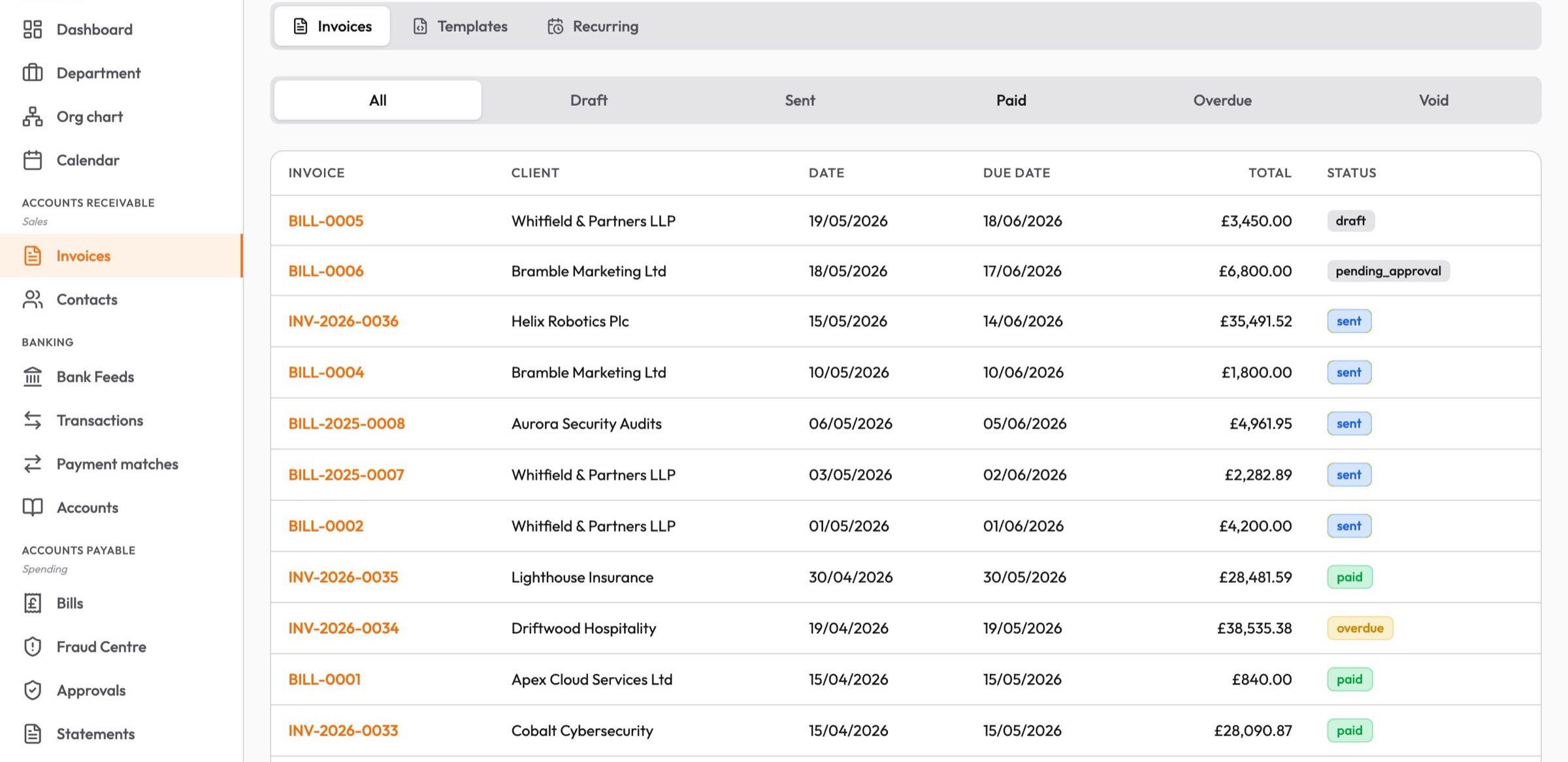 Blankitt Finance invoices — drafts, approvals, sent, paid and overdue in one view